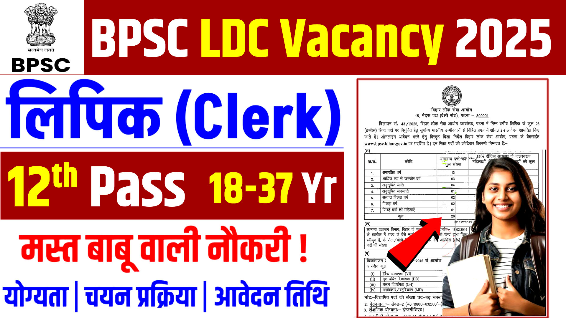Bihar BPSC LDC Vacancy 2025